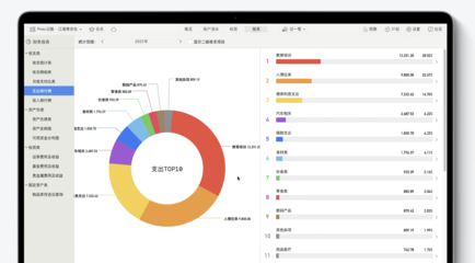 創(chuàng)造一款好產(chǎn)品，首先需要學(xué)會(huì)發(fā)現(xiàn)問(wèn)題——專訪《Pixiu 記賬》團(tuán)隊(duì)